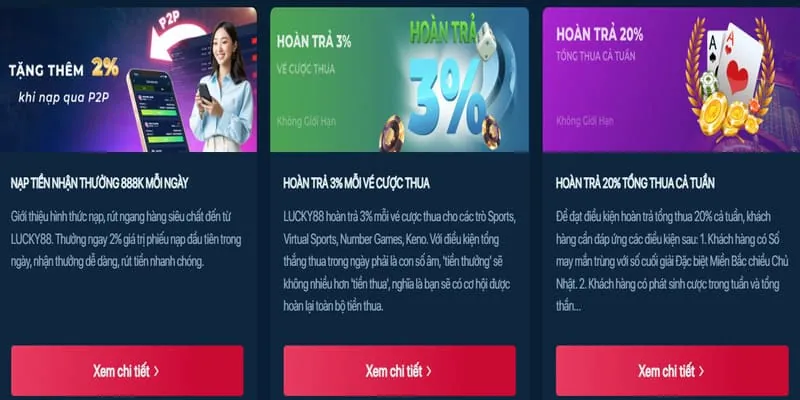 Vòng quay miễn phí cho các slot game